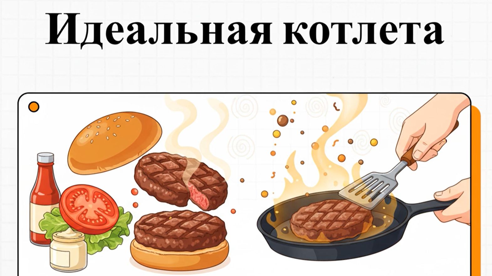 Как приготовить котлету для бургера