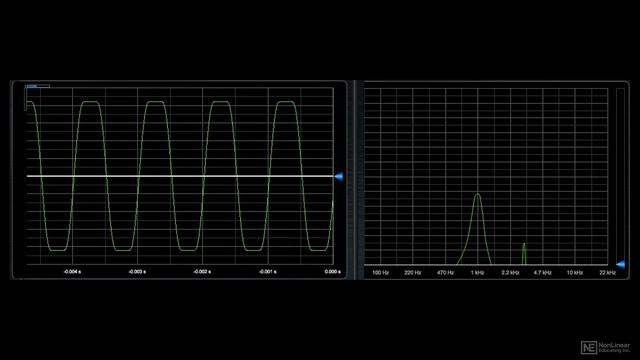 42. Harmonic Distortion смотреть онлайн