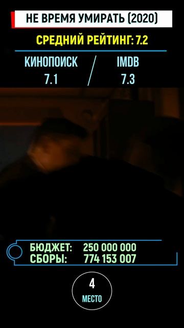 ДЖЕЙМС БОНД 2026. ДЭНИЭЛ КРЕЙГ, ОТ ХУДШЕГО К ЛУЧШЕМУ. #007 #JAMESBOND2026 #БОНД
