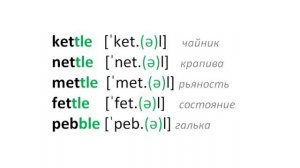 14 Чтение двусложных слов (правила чтения)
