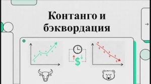 Контанго и бэквордация