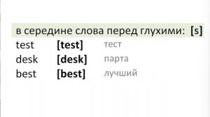Английский язык 13.1  Чтение буквы S