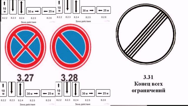 Запрещающие знаки. Знак 3.28. Стоянка запрещена смотреть онлайн