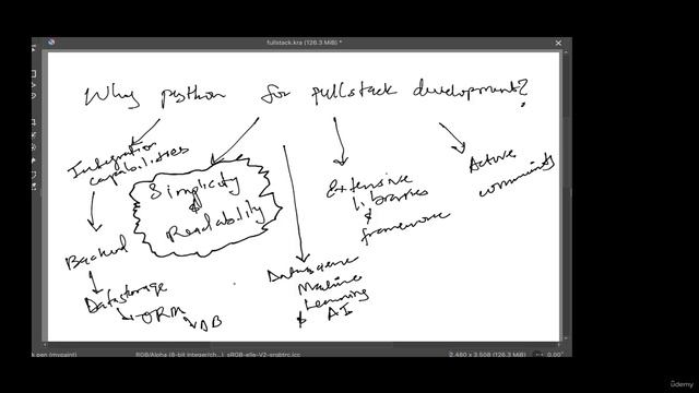 5 -Why Python for Fullstack смотреть онлайн