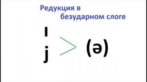 Английский язык 26  Редукция согласных   (правила чтения)