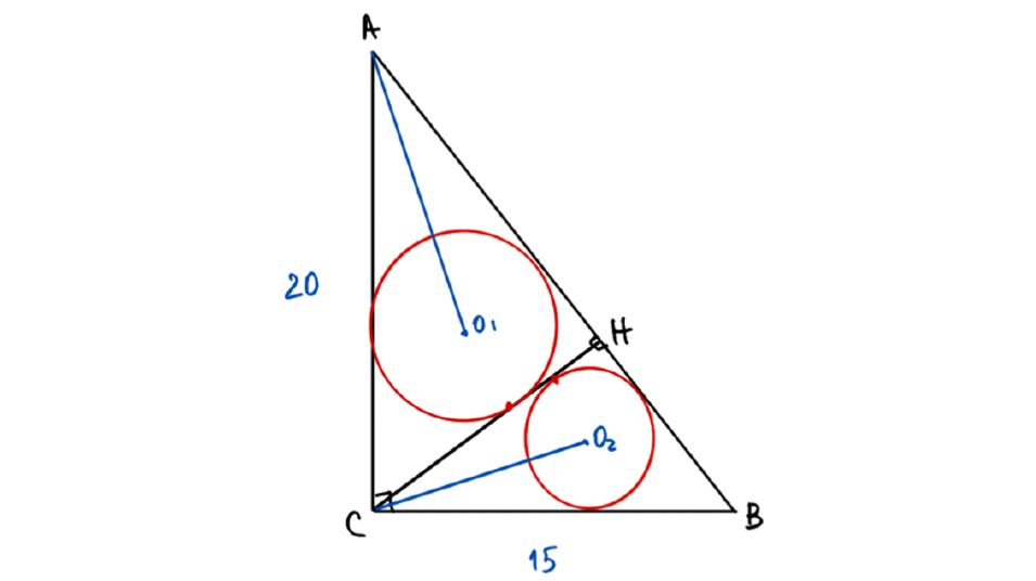 ПЛАНИМЕТРИЯ - ОКРУЖНОСТИ - ВПИСАННЫЙ РАДИУС П/У ТРЕУГОЛЬНИКА - МЕТОД ПЛОЩАДЕЙ