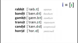13 Чтение двусложных слов (правила чтения) Английский язык