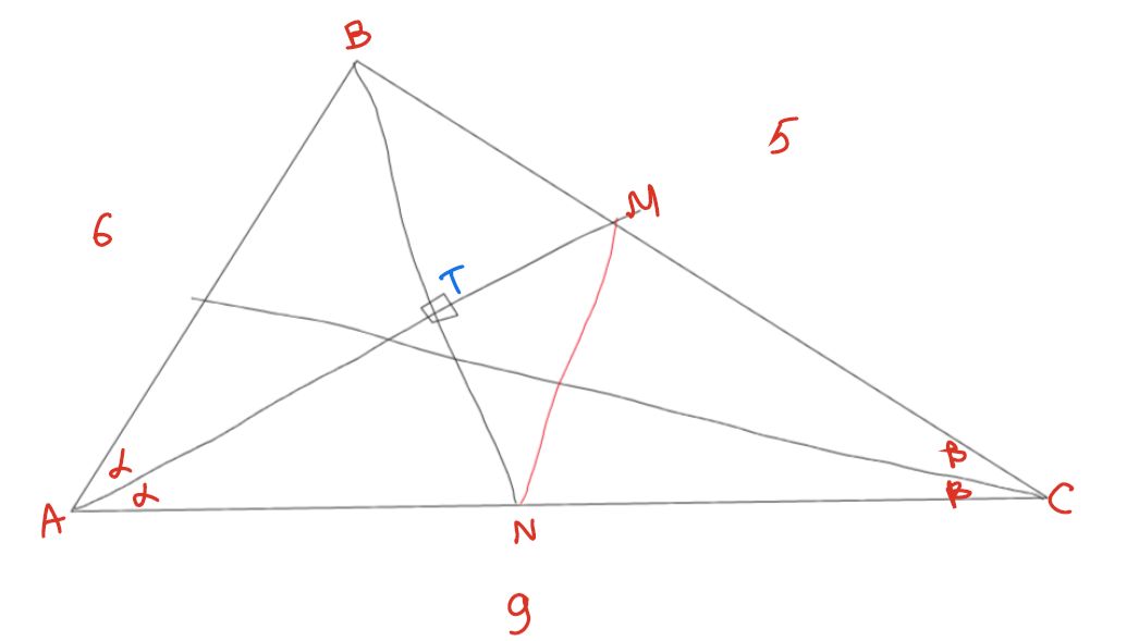 ПЛАНИМЕТРИЯ - БИССЕКТРИСА - ОТНОШЕНИЕ ОТРЕЗКОВ, ДВА ОДИНОЧЕСТВА
