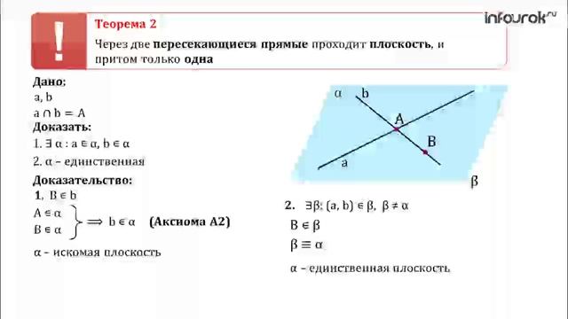 2. Некоторые_следствия_из_аксиом смотреть онлайн