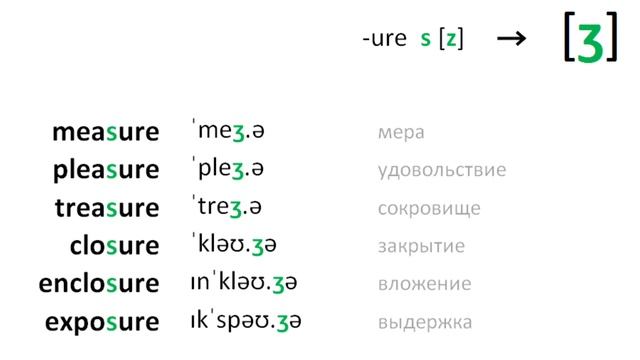 Английский язык 27  Редукция согласных   (правила чтения)