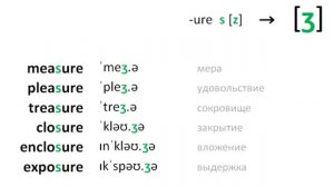Английский язык 27  Редукция согласных   (правила чтения)