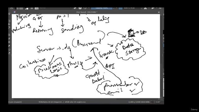 4 -The server-side смотреть онлайн