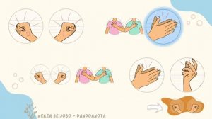 Ритмограмма. Телесная перкуссия. Веллерман (версия Хермоти)