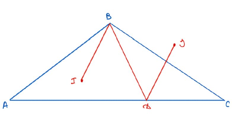 ПЛАНИМЕТРИЯ - ОКРУЖНОСТИ - ПОДОБИЕ -