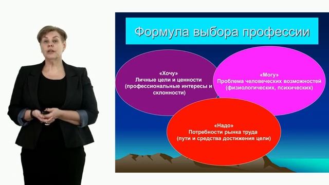 Формула выбора профессии смотреть онлайн