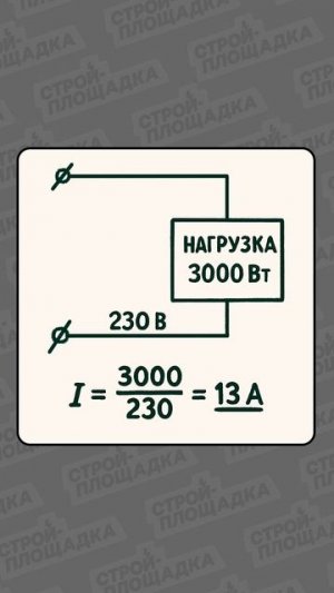 Ошибка подключения светодиодной ленты