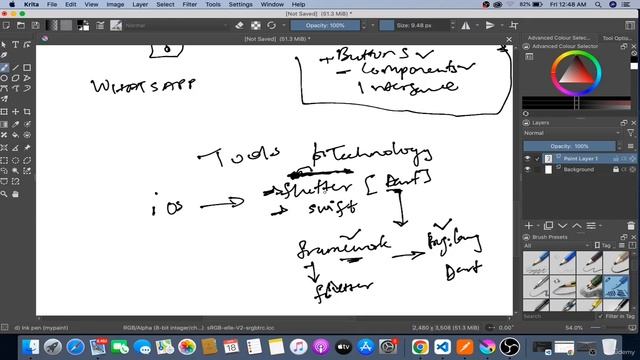 2 -Frontend Development Overview, Tools & Technologies смотреть онлайн