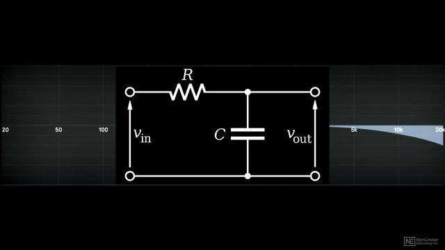 5. Filter Slope - Pole смотреть онлайн