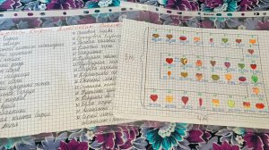 Красочная схема посадки томатов в теплицу 3*4