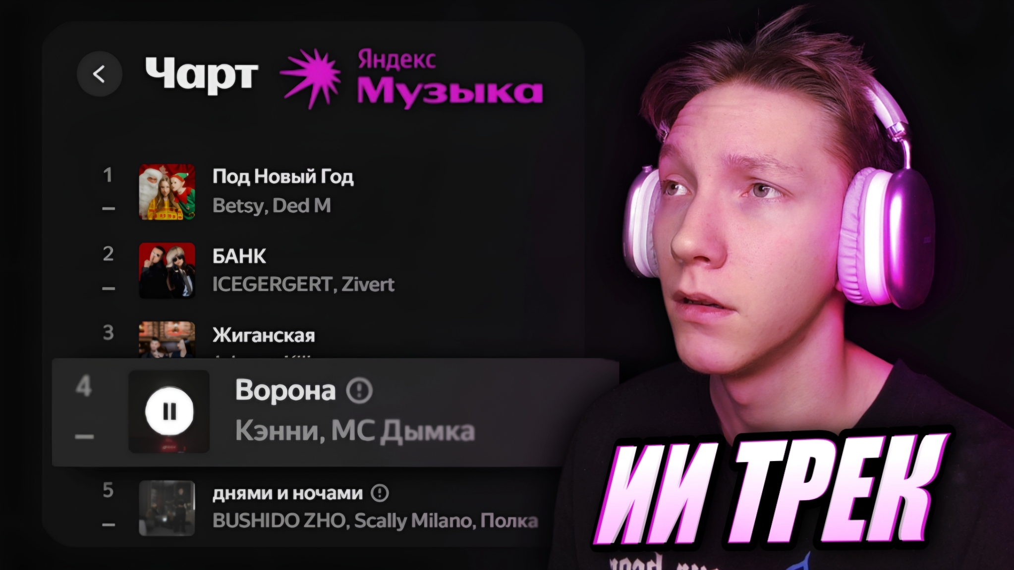 Слушаю Чарты Яндекс Музыки до Первого ИИ ТРЕКА смотреть онлайн