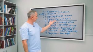 5 ошибок, которые допускает каждый при выполнении шейн