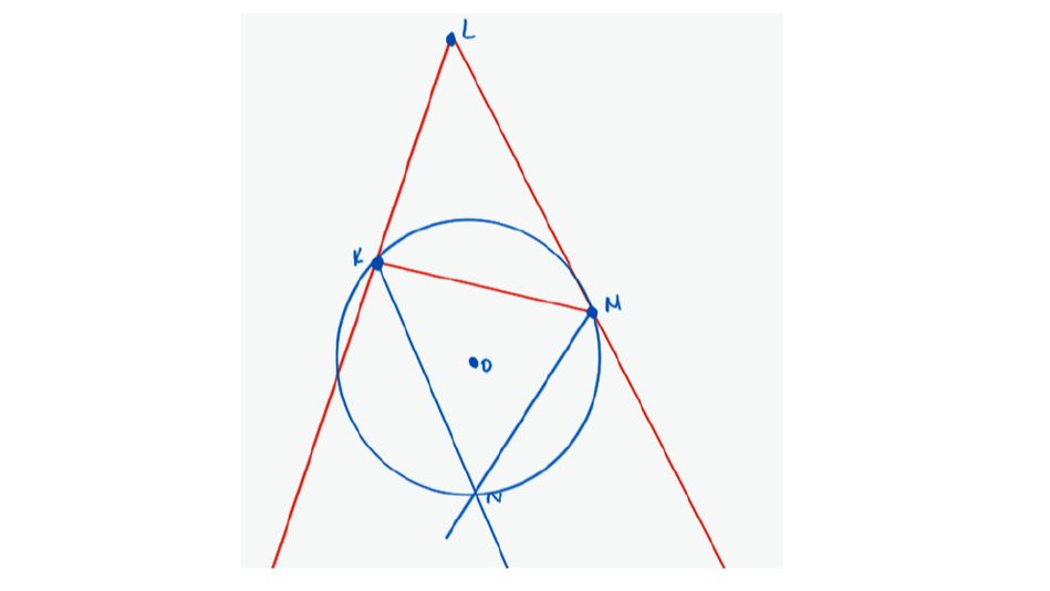 ПЛАНИМЕТРИЯ - БИССЕКТРИСА - ВНЕВПИСАННАЯ ОКРУЖНОСТЬ