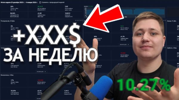 Разбор сделок за неделю | Скальпинг криптовалют на фьючерсах Binance, Bybit, OKX
