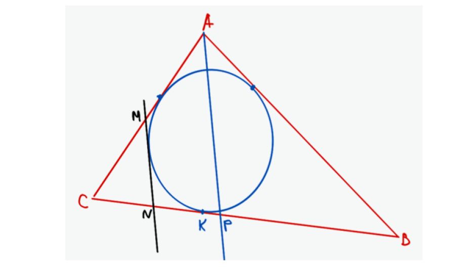 ПЛАНИМЕТРИЯ - БИССЕКТРИСЫ - ВНЕВПИСАННАЯ ОКРУЖНОСТЬ - ПЛОЩАДЬ