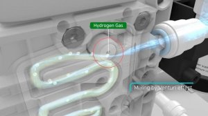 Генератор водородной воды HEBE EGT900 & EGU900