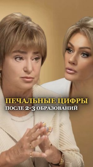 ПЕЧАЛЬНЫЕ ЦЫФРЫ ПОСЛЕ 2-3 ОБРАЗОВАНИЙ. Нина Зверева в подкасте Татьяны Друговой #Ниназверева