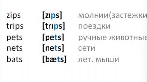 Английский язык 14.1  Чтение окончания мн.ч.