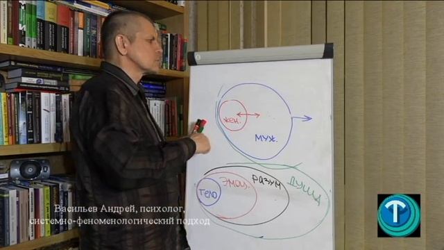 "Исполнение любви"