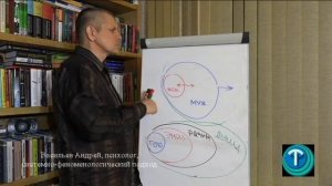 "Исполнение любви"