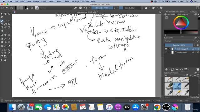 3 -Introduction to Django REST Framework смотреть онлайн