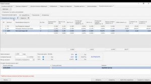 #6 Технологические карты  Обучение iiko