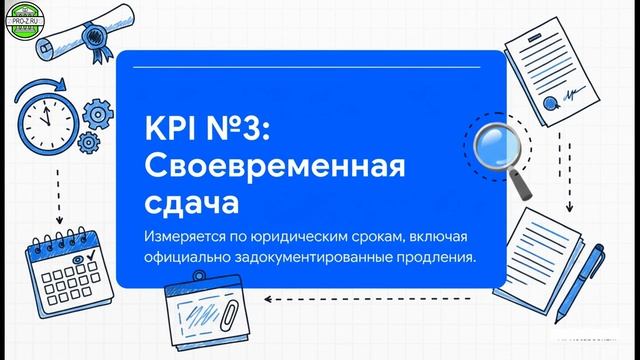 KPI для ГИПов: как максимизировать эффективность сотрудников проектной компании смотреть онлайн
