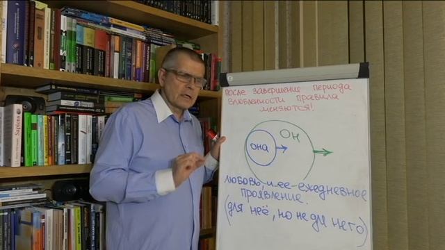 "Правила счастливых пар "для неё"