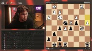 Magnus Carlsen Plays Titled Tuesday Jan 6, 2026
