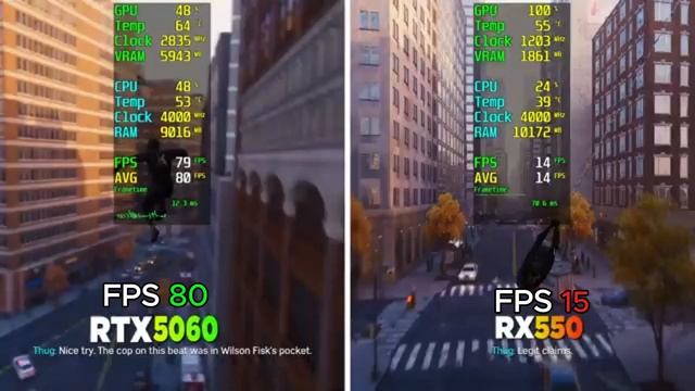 Rx 550 vs RTX 5060 тест в играх смотреть онлайн