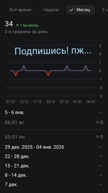 Если ты ещë не подписан, ПОДПИШИСЬ!!! смотреть онлайн