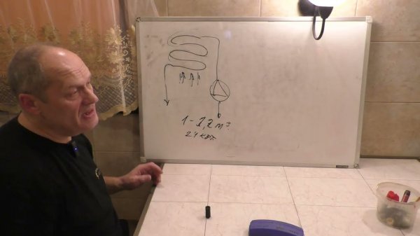 Оптимальная схема отопления для настенного котла