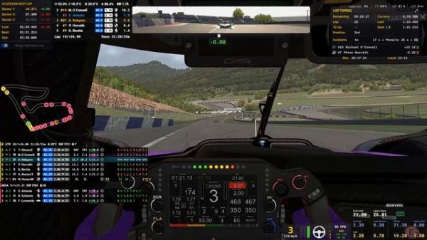 iRacing - IMSA iRacing Series - Fixed - Red Bull Ring