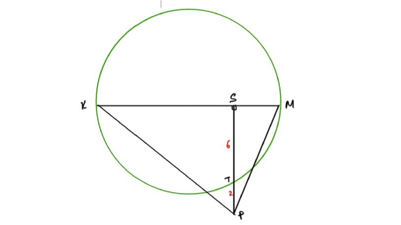 ПЛАНИМЕТРИЯ - ОРТОЦЕНТР - ЗАДАЧА (ИЗ ОГЭ + ОРТОЦЕНТР - 2 ПОДОБИЯ)