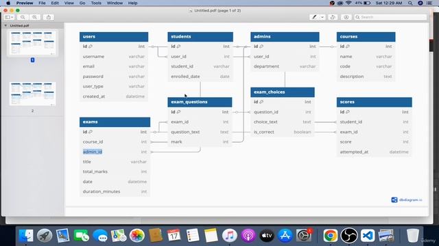 4 -Getting started with DRF! смотреть онлайн