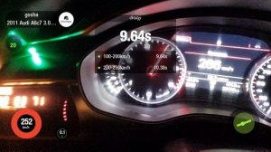 ауди а6 с7 3.0 TDI STAGE XX