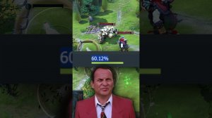 Как Работает Аганим Шард Шаманa?