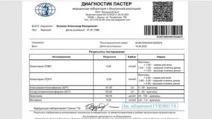 Анализ - ТЕСТОСТЕРОН ЭНКА Tech Pharm / Как снизил вдвое плох