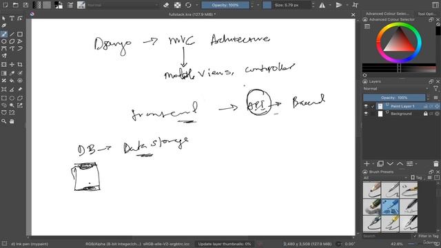 1 -Introduction to Django & MVC Architecture смотреть онлайн