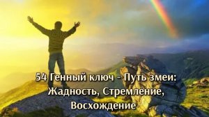 Включаем энергию роста на духовном и материальном пути