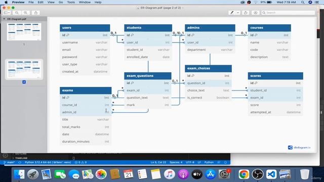 17 -SerializerMethod Field смотреть онлайн